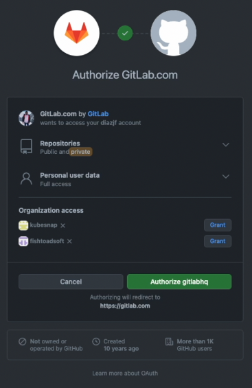 一个深色主题对话框的屏幕截图，标题为“授权 Gitlab.com”。顶部显示了 GitLab 徽标，旁边是 GitHub 徽标，并用连接箭头连接。在底部提供了“取消”或“授权 gitlabhq”按钮。主要部分正在请求对公共和私有存储库的权限以及对个人用户数据的完全访问权限。