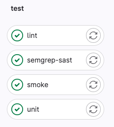 一个截图显示了一个测试部分，其中包含“lint”、“semgrep-sast”、“smoke”和“unit”的列表项。每个项目在左侧都有一个绿色复选标记，在右侧有一个刷新图标。