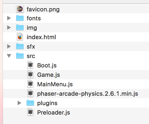 Captain Rogers: Battle at Andromeda - folder structure of the games' project containing JavaScript sources, images and fonts.