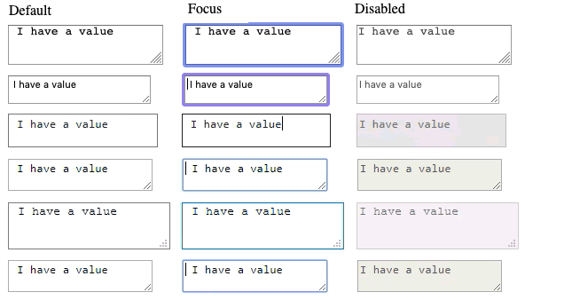 The default, focused, and disabled 'textarea' element in Firefox 71 and Safari 13 on Mac OSX and Edge 18, Yandex 14, Firefox and Chrome on Windows 10.