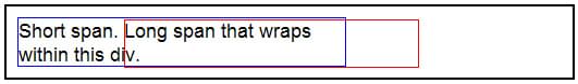 A sentence that reads: Short span. This text is completely within a div with a blue border. A sentence that reads: Long span that wraps within this div. The words "long span that wraps" is within a box with a red border. The words "within this div" are within the div with the blue border. 