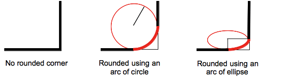 border-bottom-right-radius.png