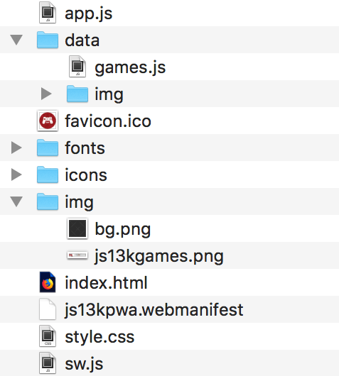 Folder structure of js13kPWA.