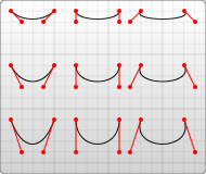 Cubic Bézier Curves with grid